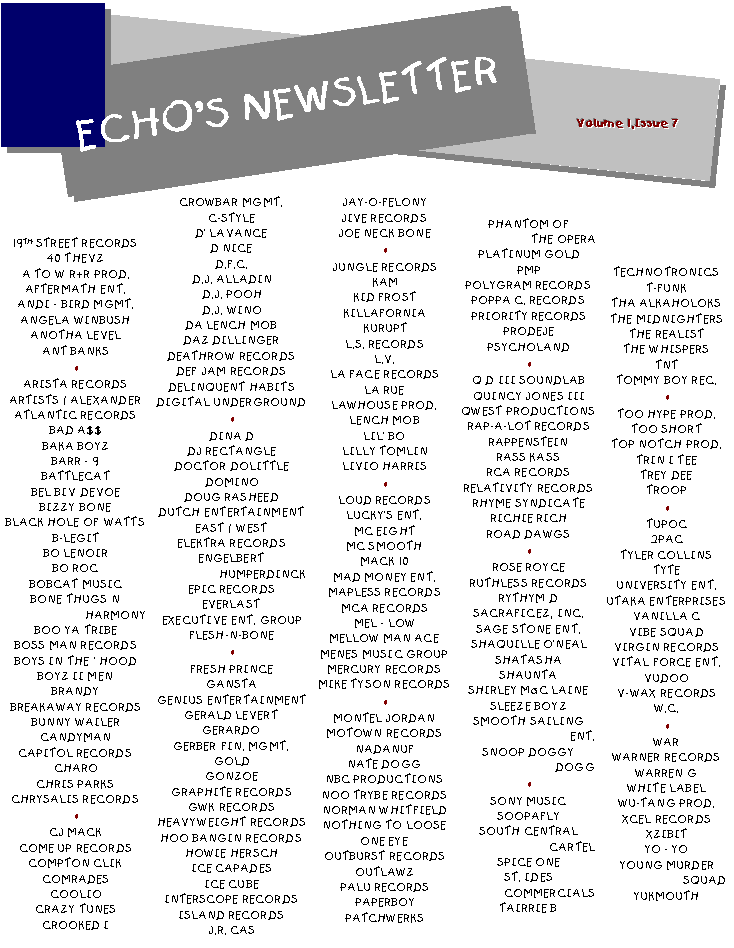 Echo Sound Recording Studios Client List